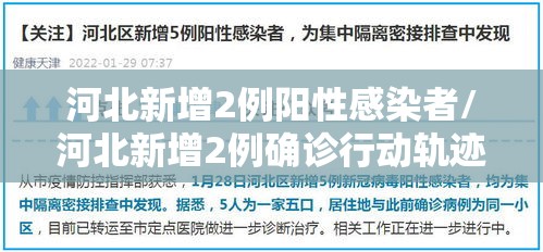 河北新增2例阳性感染者/河北新增2例确诊行动轨迹