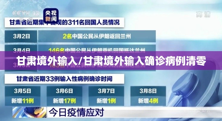 甘肃境外输入/甘肃境外输入确诊病例清零