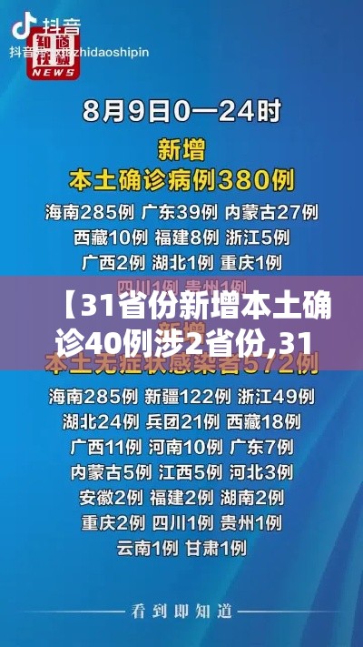 【31省份新增本土确诊40例涉2省份,31省份新增本土确诊47例?】