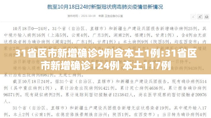 31省区市新增确诊9例含本土1例:31省区市新增确诊124例 本土117例