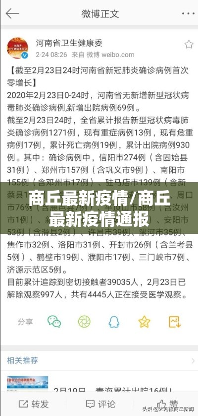 商丘最新疫情/商丘最新疫情通报