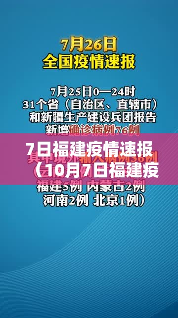 7日福建疫情速报（10月7日福建疫情动态）