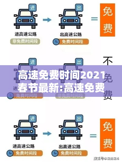 高速免费时间2021春节最新:高速免费时间2021春节延长