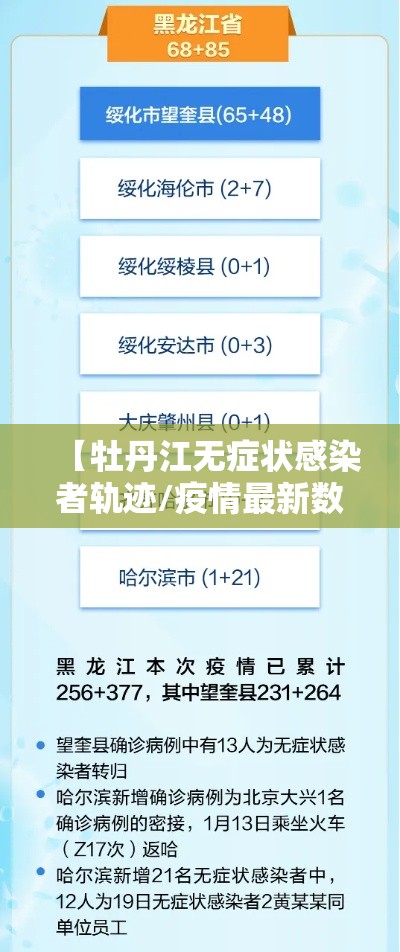 【牡丹江无症状感染者轨迹/疫情最新数据消息牡丹江无症状】