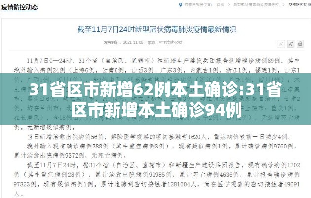 31省区市新增62例本土确诊:31省区市新增本土确诊94例