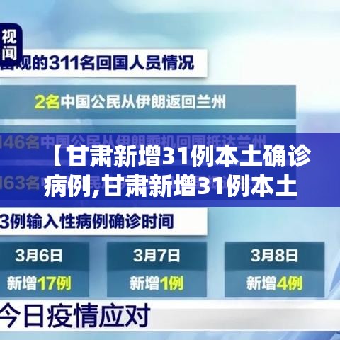 【甘肃新增31例本土确诊病例,甘肃新增31例本土确诊病例多少】