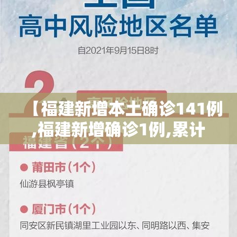 【福建新增本土确诊141例,福建新增确诊1例,累计294例】