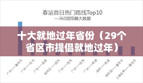 十大就地过年省份（29个省区市提倡就地过年）