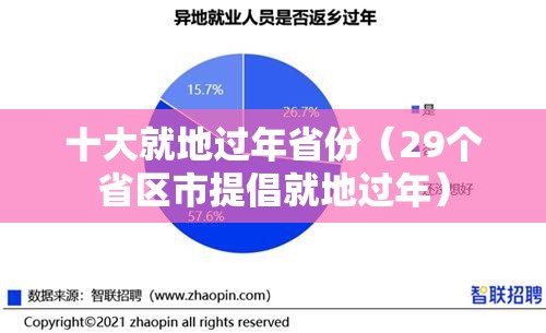十大就地过年省份（29个省区市提倡就地过年）