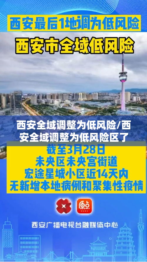 西安全域调整为低风险/西安全域调整为低风险区了吗