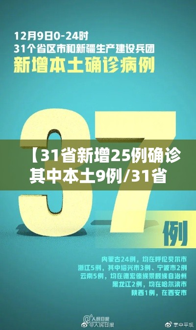 【31省新增25例确诊其中本土9例/31省新增27例 其中本土15例】