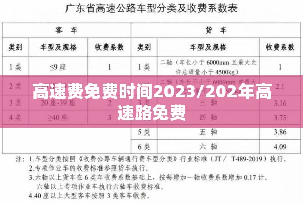高速费免费时间2023/202年高速路免费