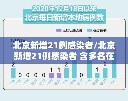北京新增21例感染者/北京新增21例感染者 含多名在校生
