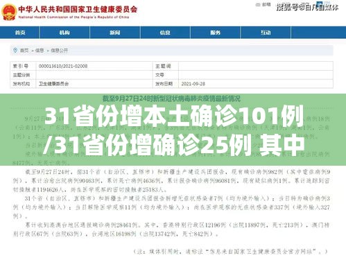 31省份增本土确诊101例/31省份增确诊25例 其中本土5例