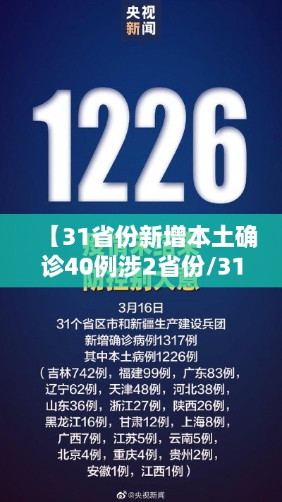 【31省份新增本土确诊40例涉2省份/31省份新增确诊43例 本土28例】