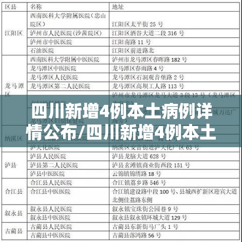 四川新增4例本土病例详情公布/四川新增4例本土确诊病例