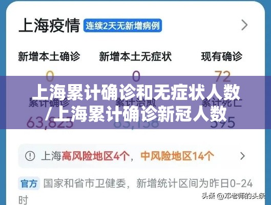 上海累计确诊和无症状人数/上海累计确诊新冠人数 上海累计确诊和无症状人数/上海累计确诊新冠人数
