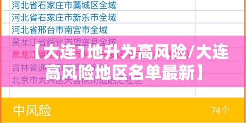 【大连1地升为高风险/大连高风险地区名单最新】