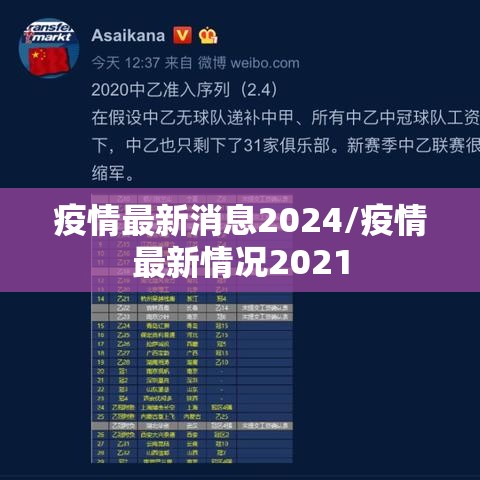 疫情最新消息2024/疫情最新情况2021