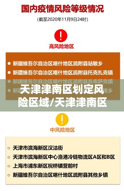 天津津南区划定风险区域/天津津南区是疫区吗