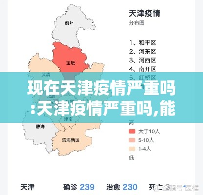 现在天津疫情严重吗:天津疫情严重吗,能去天津吗 现在天津疫情严重吗:天津疫情严重吗,能去天津吗