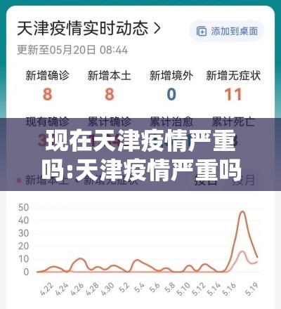 现在天津疫情严重吗:天津疫情严重吗,能去天津吗 现在天津疫情严重吗:天津疫情严重吗,能去天津吗