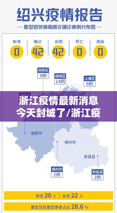 浙江疫情最新消息今天封城了/浙江疫情最新消息严重吗