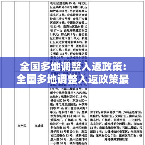 全国多地调整入返政策:全国多地调整入返政策最新消息