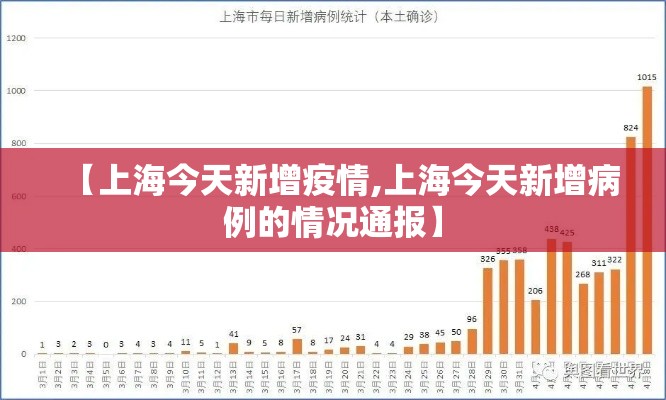 【上海今天新增疫情,上海今天新增病例的情况通报】