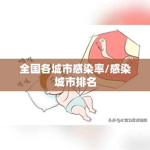 全国各城市感染率/感染城市排名
