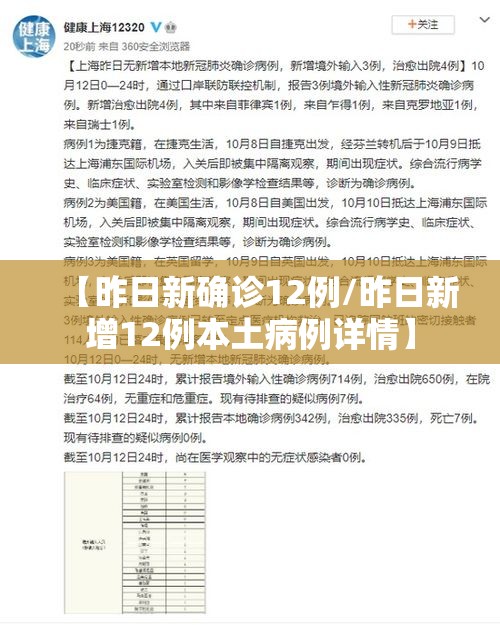 【昨日新确诊12例/昨日新增12例本土病例详情】 【昨日新确诊12例/昨日新增12例本土病例详情】