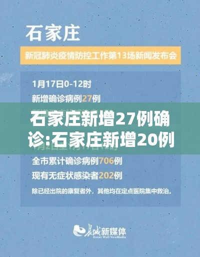石家庄新增27例确诊:石家庄新增20例确诊病例
