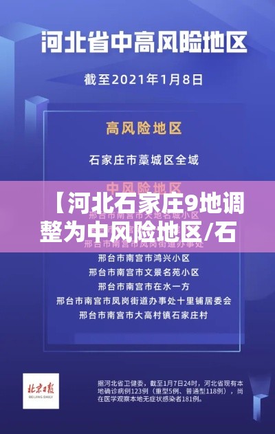 【河北石家庄9地调整为中风险地区/石家庄又有9地调整为中风险】