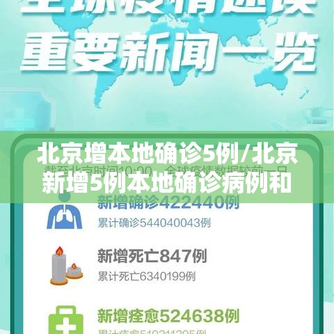 北京增本地确诊5例/北京新增5例本地确诊病例和1例无症状感染者