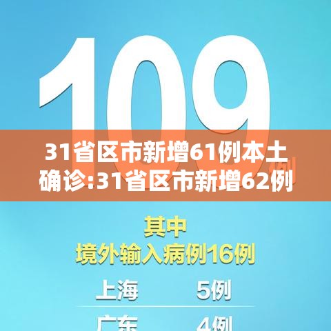 31省区市新增61例本土确诊:31省区市新增62例本土确诊疫情