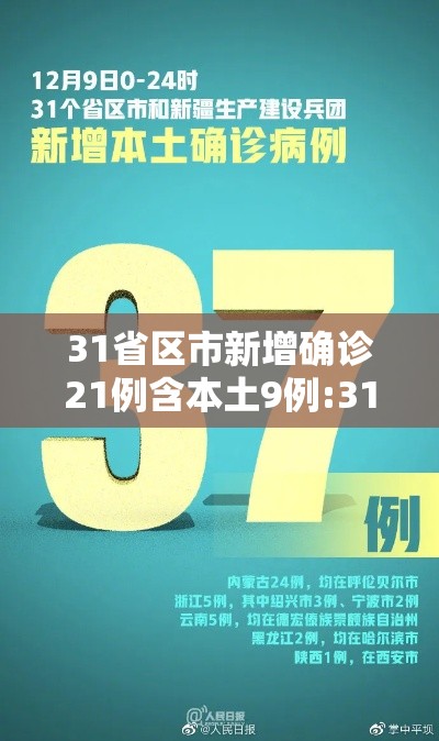 31省区市新增确诊21例含本土9例:31省区市新增确诊103例本土88例