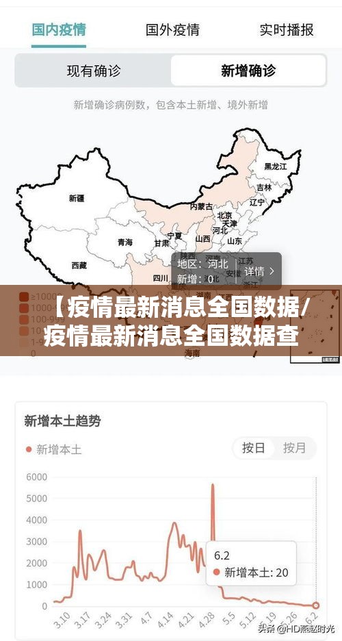 【疫情最新消息全国数据/疫情最新消息全国数据查询】