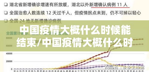 中国疫情大概什么时候能结束/中国疫情大概什么时候能够结束