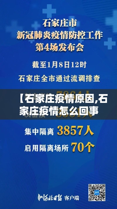 【石家庄疫情原因,石家庄疫情怎么回事】