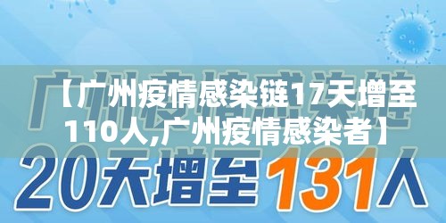 【广州疫情感染链17天增至110人,广州疫情感染者】