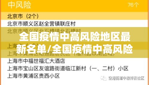全国疫情中高风险地区最新名单/全国疫情中高风险一览