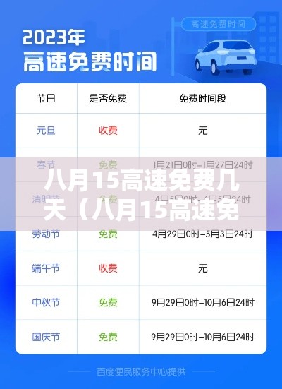 八月15高速免费几天(八月15高速免费吗) 八月15高速免费几天(八月15高速免费吗)