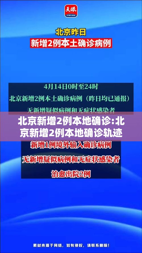 北京新增2例本地确诊:北京新增2例本地确诊轨迹