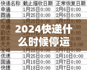 2024快递什么时候停运/21年快递什么时候停发 2024快递什么时候停运/21年快递什么时候停发
