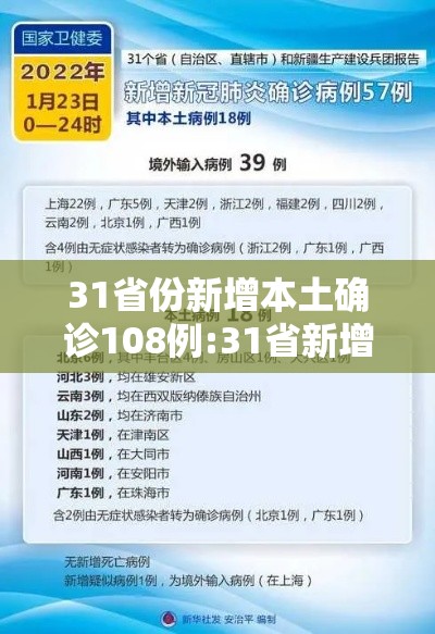 31省份新增本土确诊108例:31省新增本土确诊107例