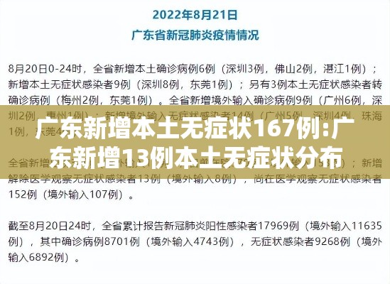 广东新增本土无症状167例:广东新增13例本土无症状分布