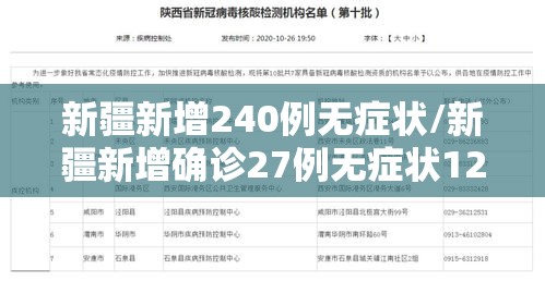 新疆新增240例无症状/新疆新增确诊27例无症状12例
