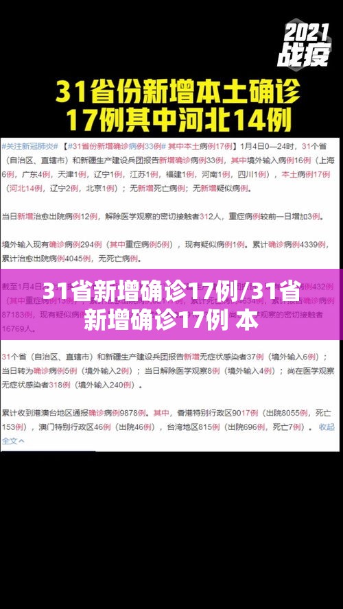 31省新增确诊17例/31省新增确诊17例 本