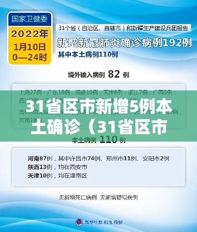 31省区市新增5例本土确诊（31省区市新增确诊57例 其中本土38例）