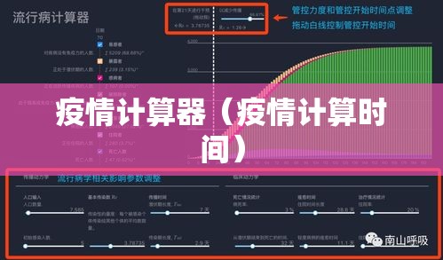 疫情计算器（疫情计算时间）